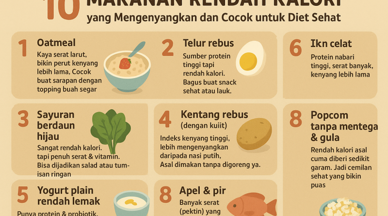 Daftar 10 Makanan Rendah Kalori yang Bikin Kenyang