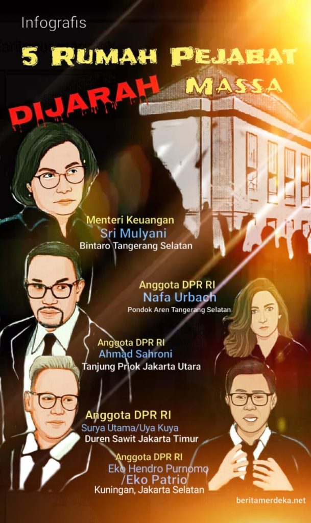 Tunjangan DPR Rp50 Juta per Bulan Bikin Geger, Rumah Pejabat RI Jadi Sasaran Amuk Massa